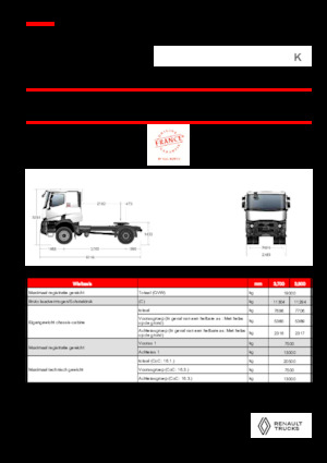 Tracteurs routiers Renault K T4X2 MEDIUM 13L E6