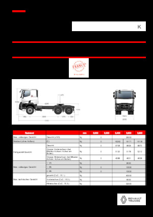 Tracteurs routiers Renault K T6X4 HEAVY 11L E6