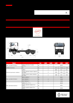 Tracteurs routiers Renault K T6X4 HEAVY 13L E6