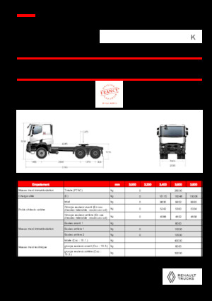 Tracteurs routiers Renault K T6X4 HEAVY 13L E6