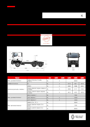 Tracteurs routiers Renault K T6X4 MEDIUM 11L E6