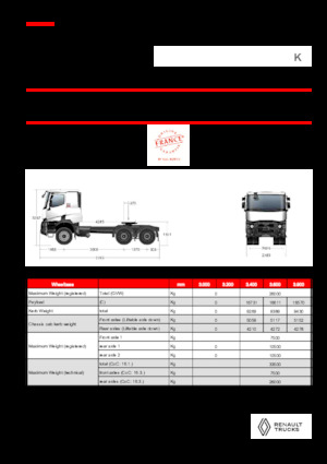 Tracteurs routiers Renault K T6X4 MEDIUM 11L E6