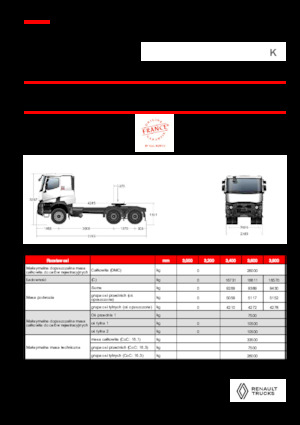 Tracteurs routiers Renault K T6X4 MEDIUM 11L E6