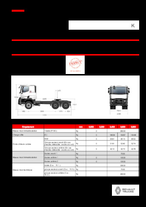 Tracteurs routiers Renault K T6X4 MEDIUM 13L E6