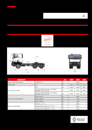 Tracteurs routiers Renault K T6X6 HEAVY 13L E6