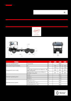 Tracteurs routiers Renault K T6X6 MEDIUM 13L E6