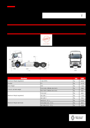 Tracteurs routiers Renault RT E-TECH T - T6x2 TAG