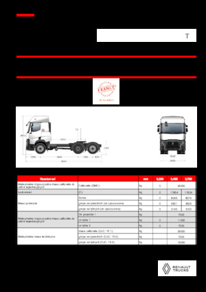 Tracteurs routiers Renault T T6X2 TAG 11L E6