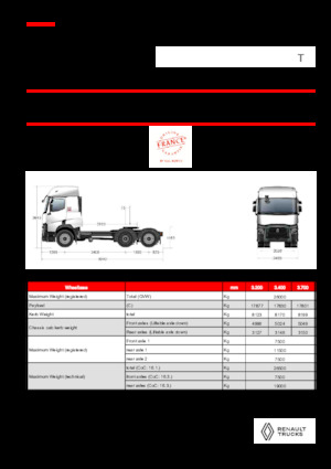 Tracteurs routiers Renault T T6X2 TAG 13L E6