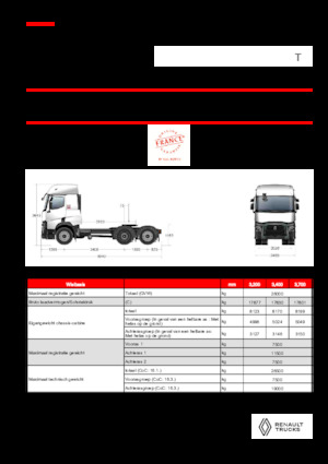 Tracteurs routiers Renault T T6X2 TAG 13L E6