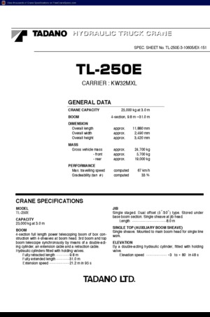 Grues mobiles sur camion Tadano TL 250 E