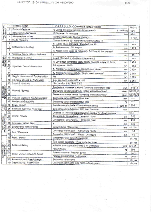 Préparateurs de commandes CVitalia MK 1