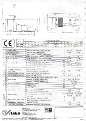 Préparateurs de commandes CVitalia MK0 10/12