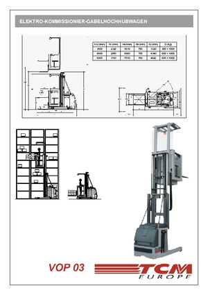 Préparateurs de commandes TCM VOP 03-0.6