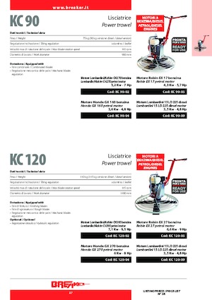 Truelles à conducteur accompagnant Breaker KC 90-04