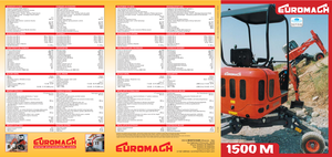 Pelles araignée EUROMACH 1500 / 2M