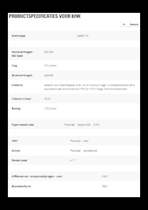 Bouteur sur pneus Caterpillar 824K