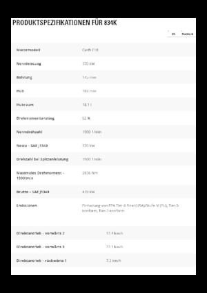 Bouteur sur pneus Caterpillar 834K