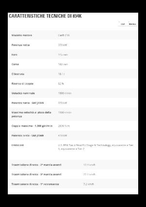 Bouteur sur pneus Caterpillar 834K