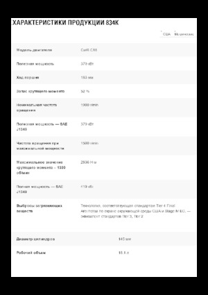 Bouteur sur pneus Caterpillar 834K