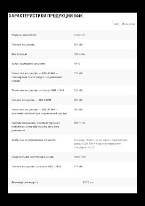 Bouteur sur pneus Caterpillar 844K