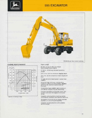Excavatrice sur pneus John Deere Construction 595