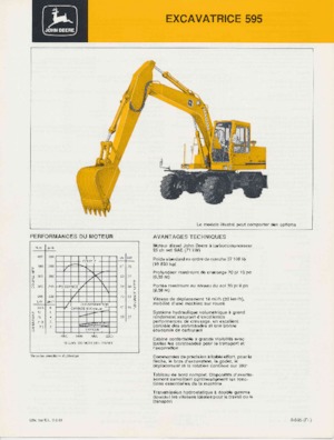 Excavatrice sur pneus John Deere Construction 595