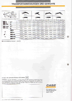 Excavatrice sur pneus Case Poclain 988 P