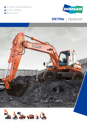 Excavatrice sur pneus Doosan DX170W