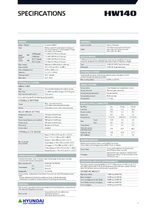 Excavatrice sur pneus Hyundai HW140