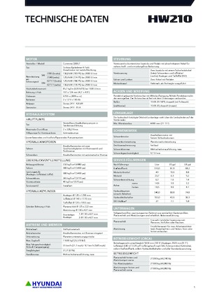 Excavatrice sur pneus Hyundai HW210
