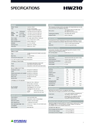 Excavatrice sur pneus Hyundai HW210
