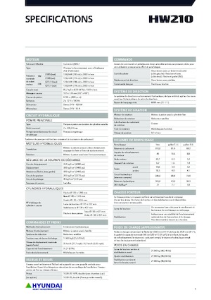 Excavatrice sur pneus Hyundai HW210