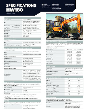 Excavatrice sur pneus Hyundai HW180