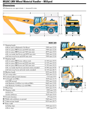 Excavatrice sur pneus Caterpillar M 325 C MH