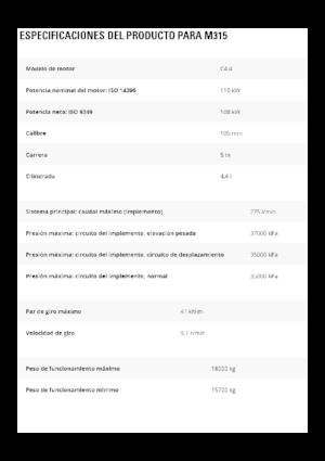 Excavatrice sur pneus Caterpillar M315