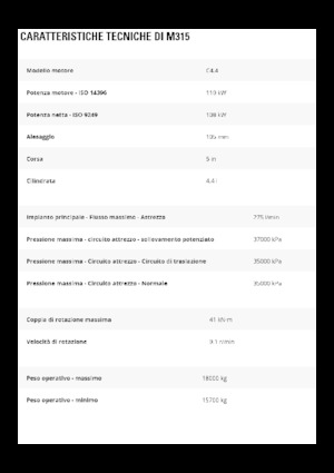 Excavatrice sur pneus Caterpillar M315
