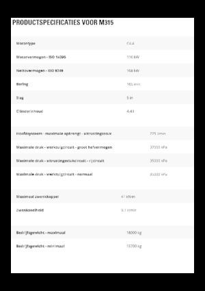 Excavatrice sur pneus Caterpillar M315