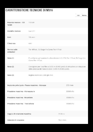 Excavatrice sur pneus Caterpillar M316