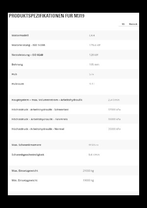 Excavatrice sur pneus Caterpillar M319