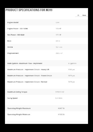 Excavatrice sur pneus Caterpillar M319