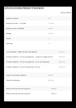 Excavatrice sur pneus Caterpillar M319