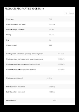 Excavatrice sur pneus Caterpillar M319
