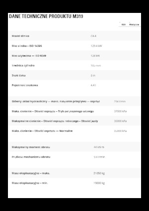 Excavatrice sur pneus Caterpillar M319