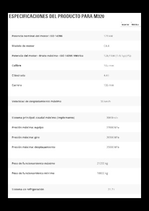 Excavatrice sur pneus Caterpillar M320