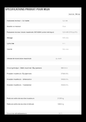 Excavatrice sur pneus Caterpillar M320