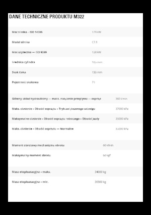 Excavatrice sur pneus Caterpillar M322