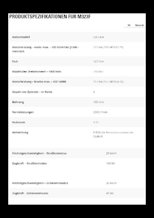 Excavatrice sur pneus Caterpillar M323F 