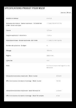Excavatrice sur pneus Caterpillar M323F 