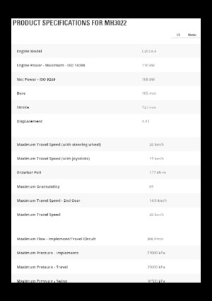 Manipulateurs de matériaux Caterpillar MH3022